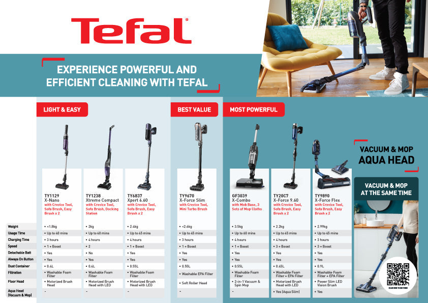 Tefal Xtrem Compact 2-in-1 Handstick Vacuum Cleaner TY1238 Lightweight, Ultra-Compact, Self-Standing, All Floor Types, 40-MinuteBattery